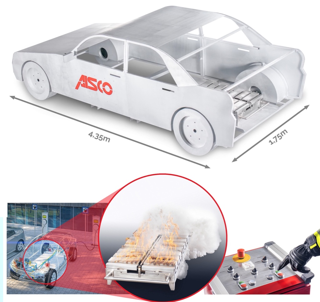 sähköauton akustosammutus